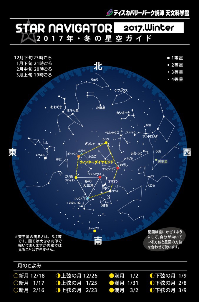 星座 冬 の