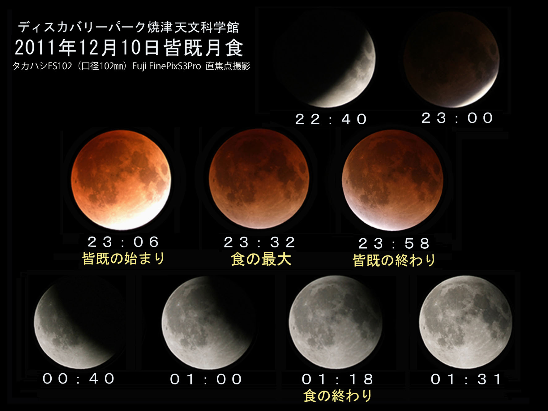 天文現象 22年11月8日 火 皆既月食 天王星食 ディスカバリーパーク焼津天文科学館